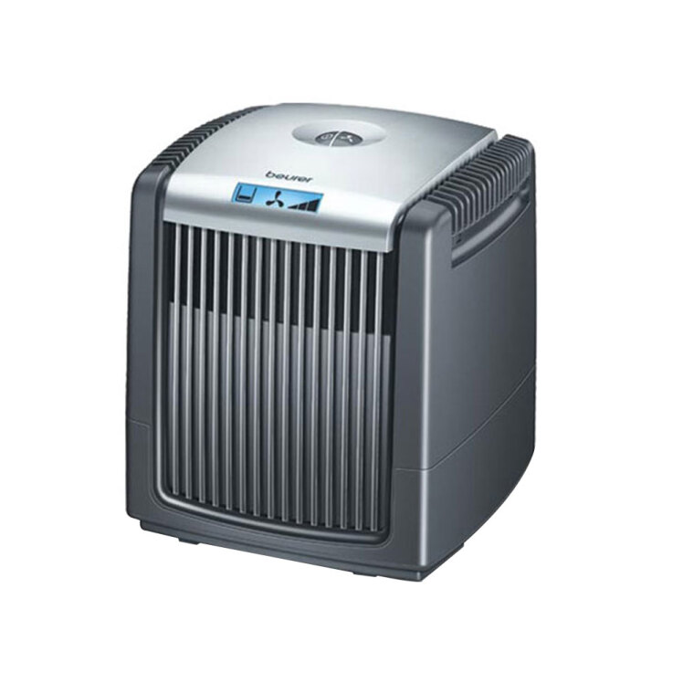 دستگاه تصفیه هوا آلمانی